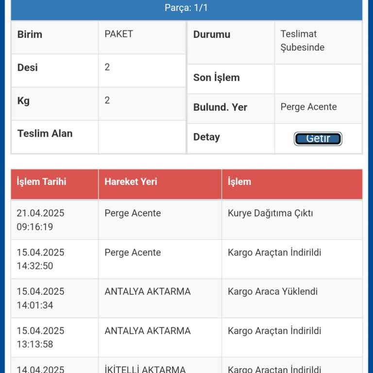 Kargom Günlerdir Şubede Teslim Edilmiyor