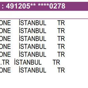 Saka Su Siparişim Teslim Edilmedi, Ücret İadesi Yapılmadı
