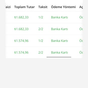 Kredim Onaysız Tahsilat Ve Geciken İade Mağduriyeti