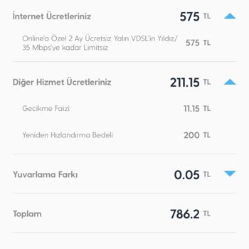 Fatura Gecikmesinde Hız Düşürme Ve Ek Ücret Uygulaması Mağdur Ediyor