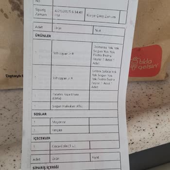 Ekstra Ücretle Eksik Ve Hatalı Hamburger Teslimatı
