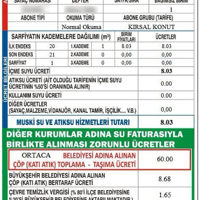 Su Faturasındaki Ekstra Ücretler Hakkında Bilgilendirme Talebi
