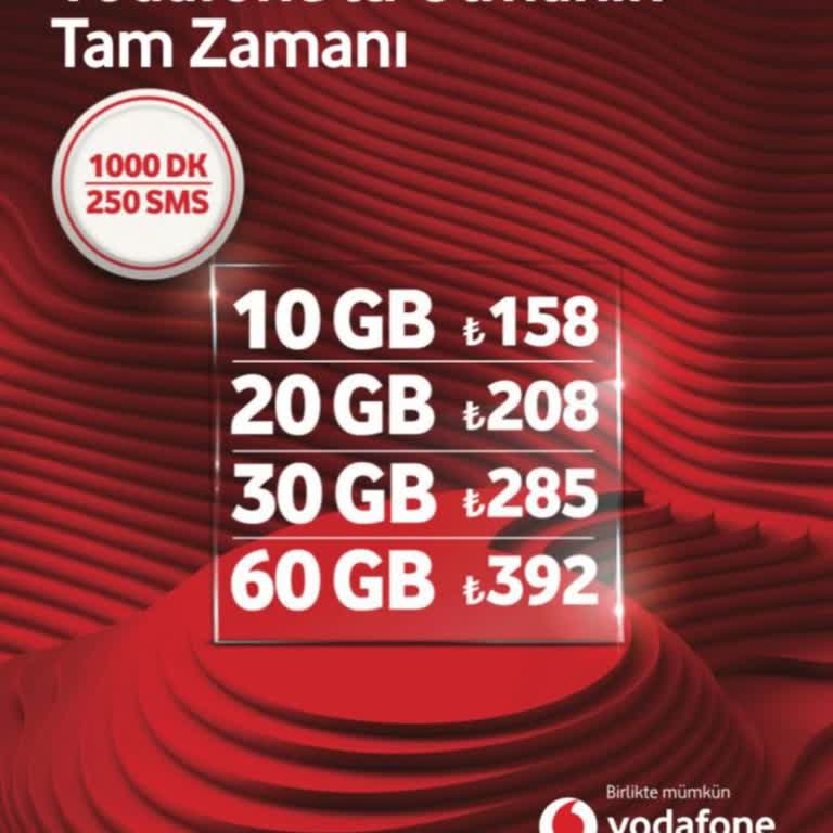 Tarife Fiyat Farkı Ve Cayma Ücreti Mağduriyeti