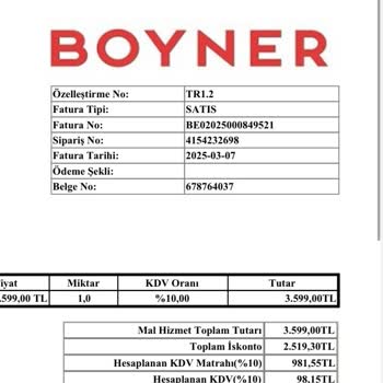 İade Edilen Kazağın Etiketi Sağlamken Kullanılmış Diye Geri Gönderildi