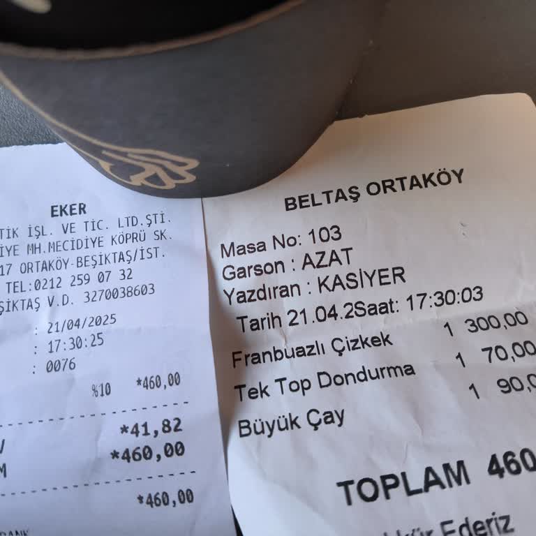 Beltaş'ta Fiyat Etiketleri Neden Yok Ve Hesap Neden Bu Kadar Yüksek
