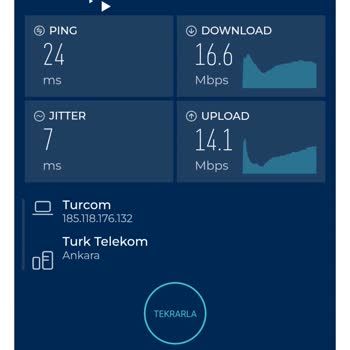 Sürekli Dalgalanan İnternet Hızına Çözüm Bulunmuyor