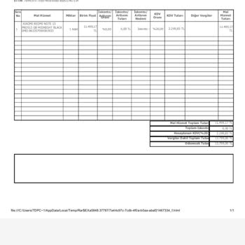 IMEI Kopyalanan Telefonun Şebeke Sorunu Ve Hepsiburada'nın İlgisizliği