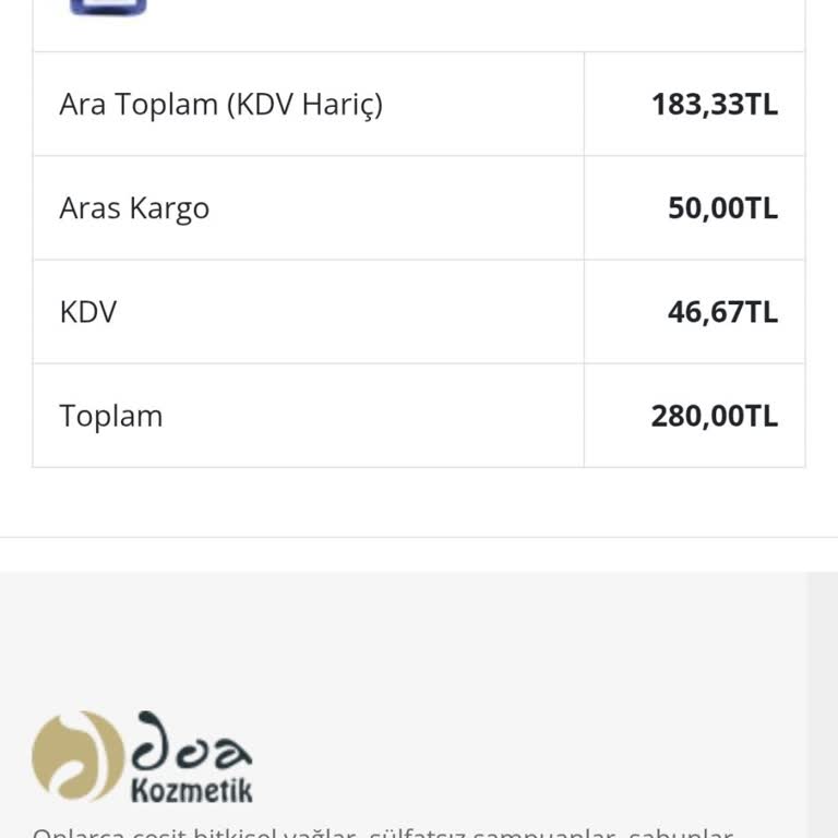 Online Siparişte Uzayan Paketleme Ve Teslimat Süreci
