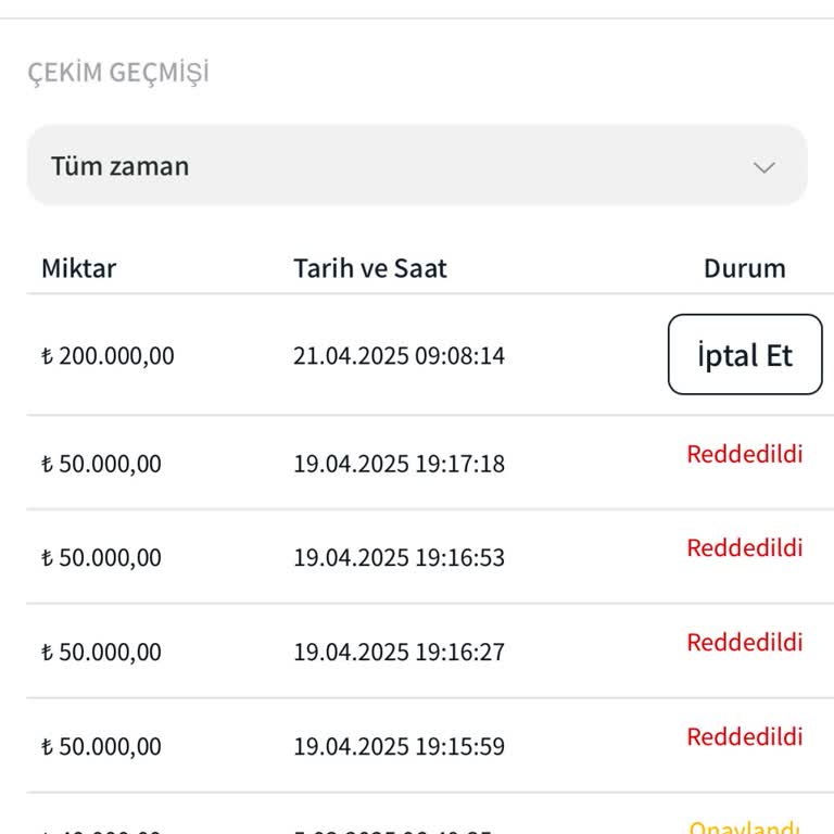 Kazançlarım Gerekçesiz İptal Edildi, Çekim Talebim Karşılanmadı