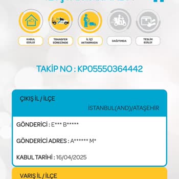 PTT Kargo'nun Ürünü Teslim Etmemesi Ve Yanıltıcı Bilgilendirme