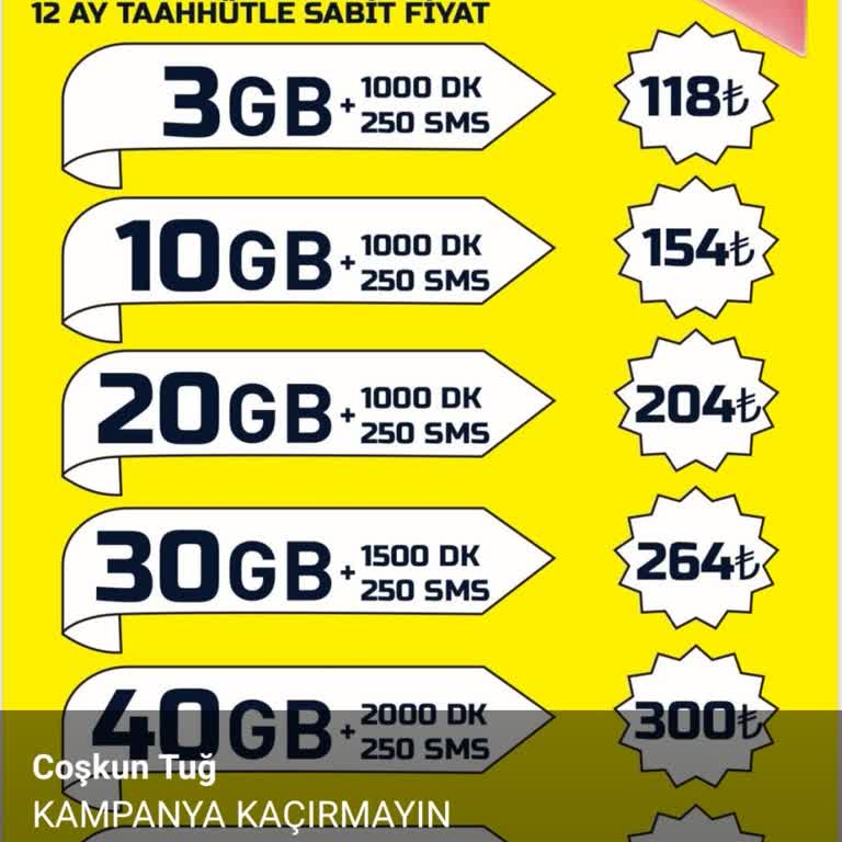 Taahhüt Ve Onay Mesajı Hakkında Bilgilendirme Eksikliği