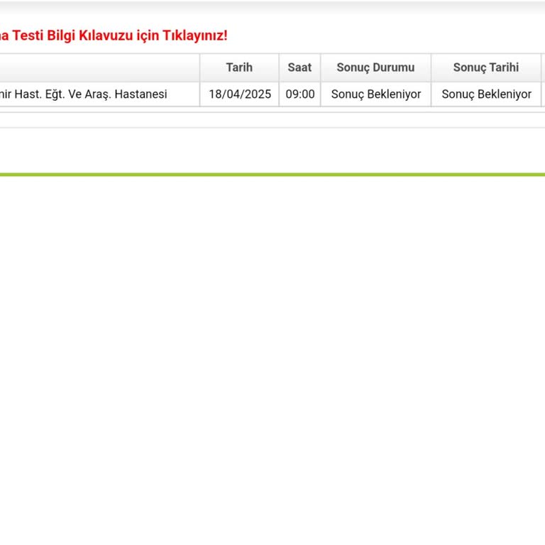 Alkol Testi Sonucunun Gecikmesi İşimi Aksatıyor, Acil Çözüm Bekliyorum
