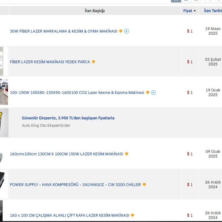 Sahibinden.com'da Haksız Fiyatlandırma İle Üst Sıralara Çıkma Sorunu