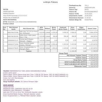 Metrogarden E-Bebek Şubesinde Eksik Ve Yanlış Ürün Teslimatı Mağduriyeti