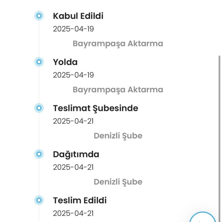 Teslim Edilmeyen Kargoya Teslim Edildi Mesajı Ve Sürekli Mağduriyet