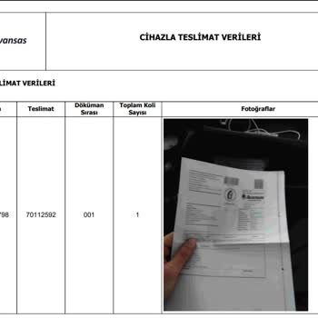 Sipariş İptali Ve Teslimat Sorunu Yaşadım, Ürün Elime Ulaşmadı