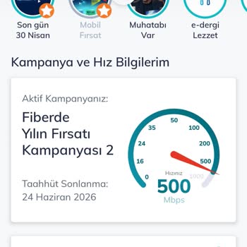 İnternet Hızında Sürekli Sorun Ve Destek Eksikliği