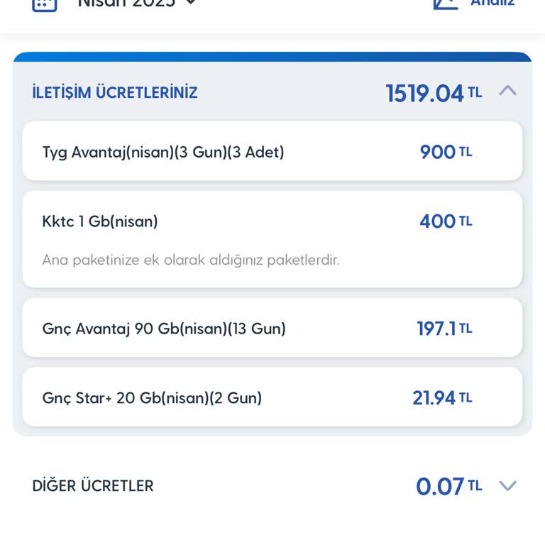 Habersiz Ek Ücretlendirme Ve Paket İadesi Talebi
