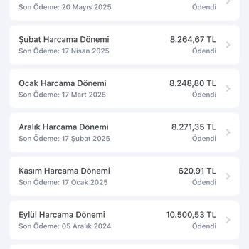 Zamanında Ödeme Yapmama Rağmen Kredi Limitim Yükseltilmedi