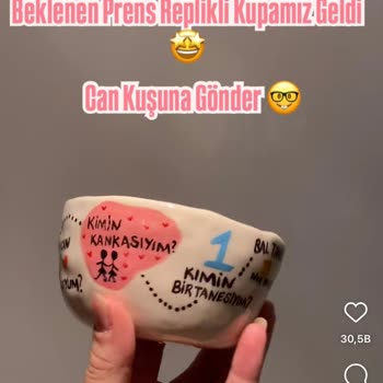 Siparişim Teslim Edilmedi, İletişime Geçilmiyor Ve Para İadem Yapılmıyor