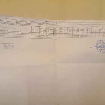 Maaşımın Tamamına El Konulması Hakkında Şikayet