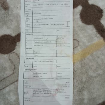 Burger King'de Küçük Porsiyon Ve Yüksek Fiyat Mağduriyeti