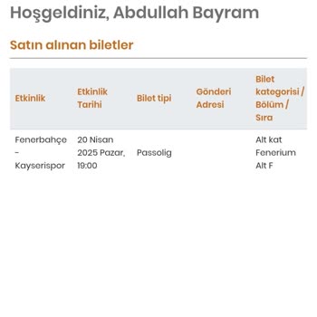 F1 Tribünü Bileti Yerine A1 Tribünü Verildi Müşteri Hizmetleri Çözüm Sunmadı