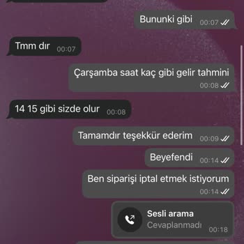 İade Talebime Karşı Yaşadığım Olumsuz Deneyim
