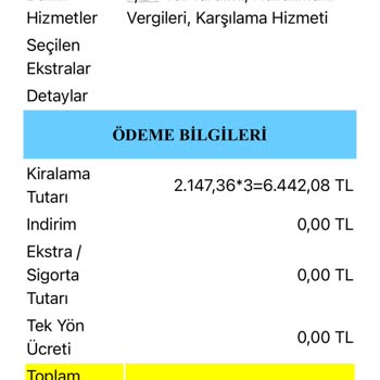 Yüzde 20 Kesintiyle Haksız Araç Kiralama İptali Mağduriyeti