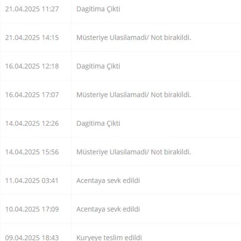 Kurye İle İletişim Sorunu Nedeniyle Kartım Teslim Edilemiyor