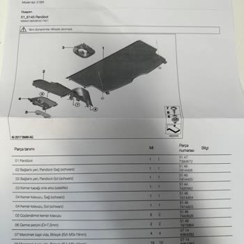 Mını Küçük Bir Parça İçin Pandizotun Komple Değişimi Mağduriyeti