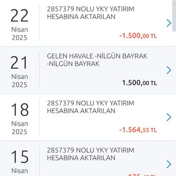 Hisse Senedi Transferinde Yüksek Masraf Kesintisi Ve İade Talebi