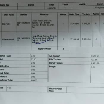 İade Sürecinde Yaşanan Gecikmeler Ve İletişim Sorunları Mağduriyet Yarattı