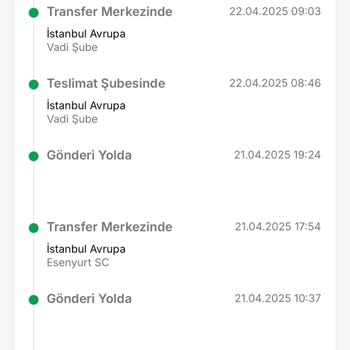 Teslimat Gecikmesi Ve Yetersiz Müşteri Hizmeti Deneyimi
