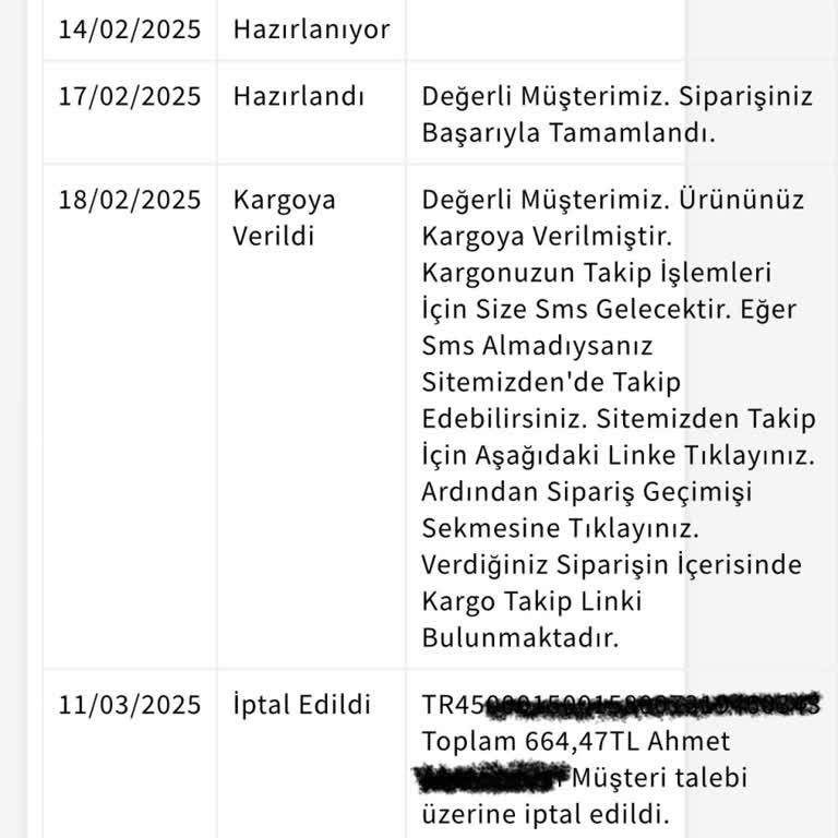 Mondyshop Siparişim Gelmedi Ücret İadesi Yapılmıyor