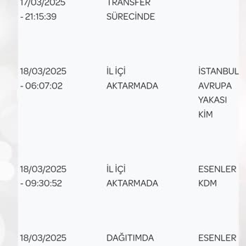 Kitap İadesinde Geciken Para İadesi Sorunu