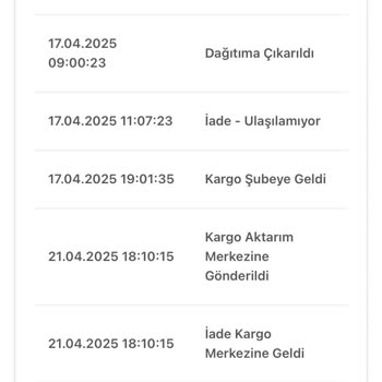Teslimat Gecikmesi Ve Yanıltıcı Bahanelerle Mağduriyet