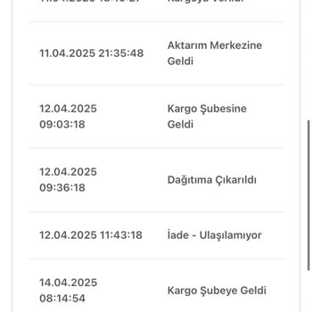Teslimat Gecikmesi Ve Yanıltıcı Bahanelerle Mağduriyet