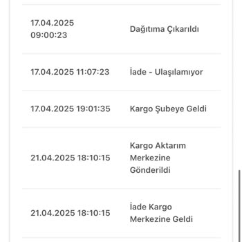 Teslimat Gecikmesi Ve Yanıltıcı Bahanelerle Mağduriyet