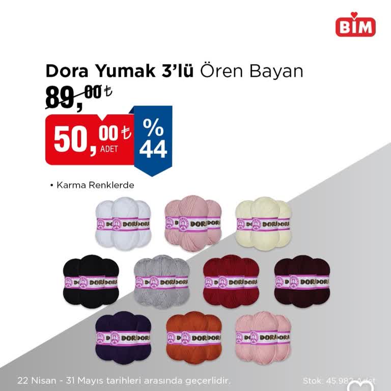 Katalogdaki Fiyat İle Kasadaki Fiyat Farkı Ve İlgisizlik