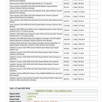 Yedi İklim Yayınları Ve Eğitimcilerinin Öğrenci Dostu Olmayan Tutumları Hayal Kırıklığı Yarattı