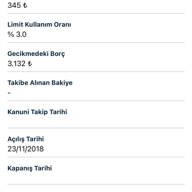 Findeks Puanım Hatalı Gecikme Ve Borç Hesaplamasıyla Ciddi Şekilde Düştü
