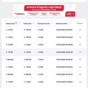 Kargo Alımı Yapılmadı, Para İadesi Yapılmıyor Ve Müşteri Hizmetleri Yanıt Vermiyor