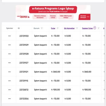 Kargo Alımı Yapılmadı, Para İadesi Yapılmıyor Ve Müşteri Hizmetleri Yanıt Vermiyor