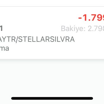 Siparişimin Kargolanmaması Ve İletişim Eksikliği