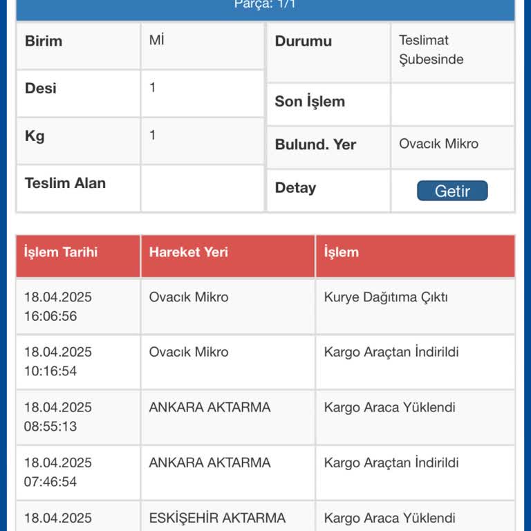 Sürat Kargo Ovacık Mikro Şubesi Siparişimi Bulamıyor Ve Sorumluluğu Üstlenmiyor