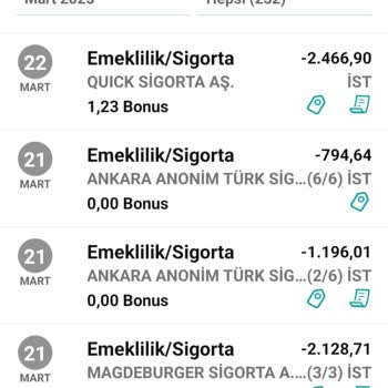 Kredi Kartıma Unico Sigorta İadesi Yansıtılmadı