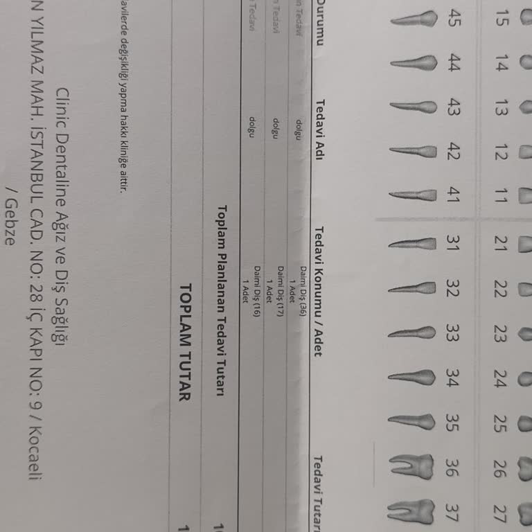 Yanlış Tedavi Ve Maddi Odaklı Yaklaşım Mağduriyeti