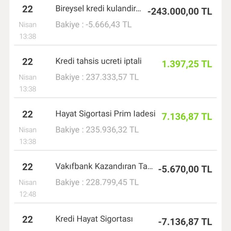 Kredi Cayma Hakkı Sonrası Yüksek Kesinti Bilgisi Verilmedi