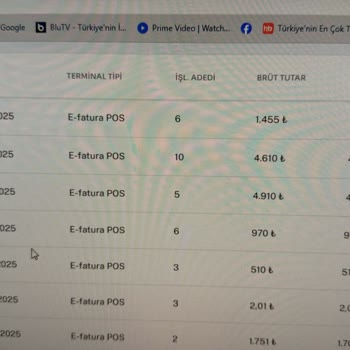 Ödeal POS'ta Eksik Para Yatırma Ve İlgisizlik Şikayeti